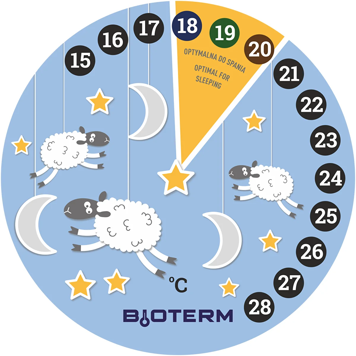 Huonelämpömittari, nestekidenäyttöinen, lasten Ø 11cm