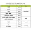 2-in-1 maaperätesteri - pH, kosteus - 12 