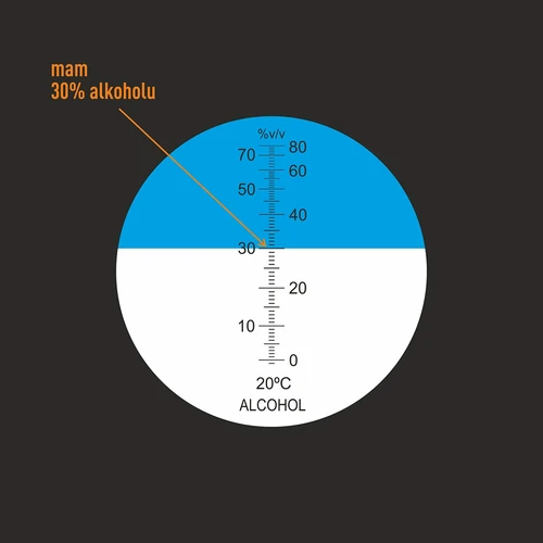 Alkoholirefraktometri - 8