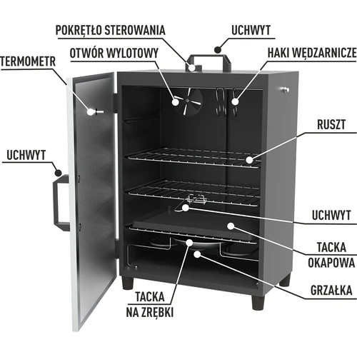 Automaattinen sähkösavustin termostaatilla - 6