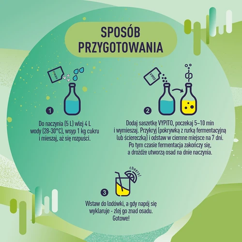 Juhlasetti - Vypito Minttu ja limetti - 9