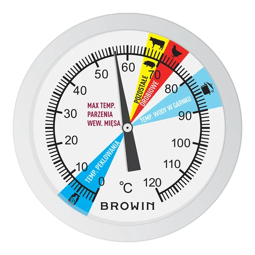 Kinkkupuristimen mittari 1,5 kg ja 3 kg (0°C - +120°C) 12,5 cm - 3