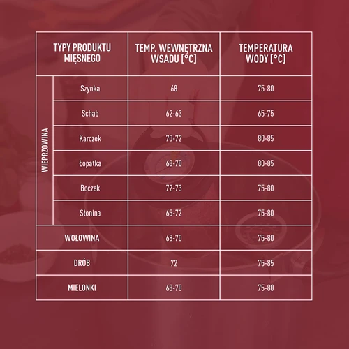 Lasinen kinkunkeitin – DUO-setti, 2 x 450 g - 18