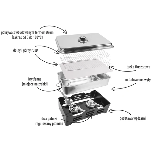 Monikäyttöinen setti - parvekesavustin - 5