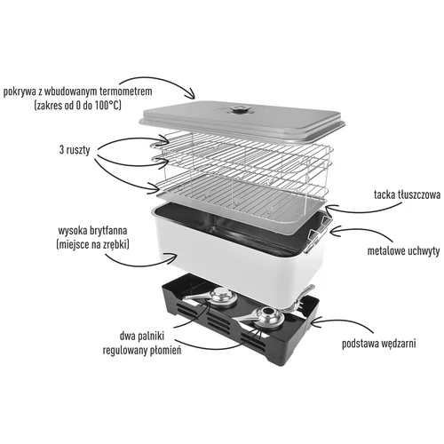 Parvekesavustin – Perhemalli - 3
