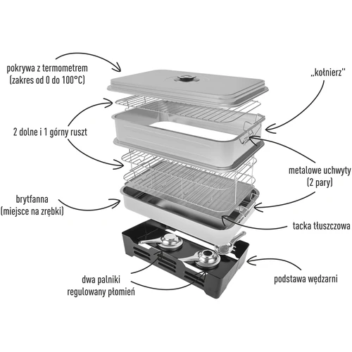 Parvekesavustin tilavuussäädöllä - 3