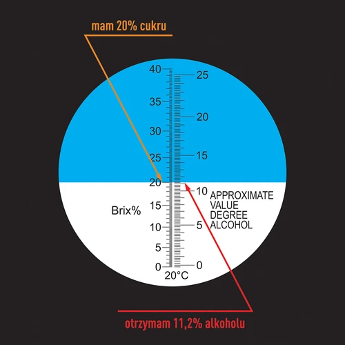 Refraktometri - 8