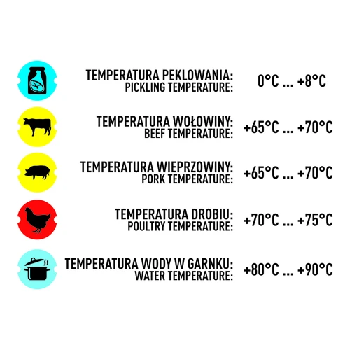 Termometri kinkkupuristimelle 0,8 kg (0°C - +120°C) 9,0 cm - 9